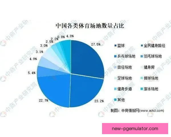 体育女子赛事趋势分析及展望