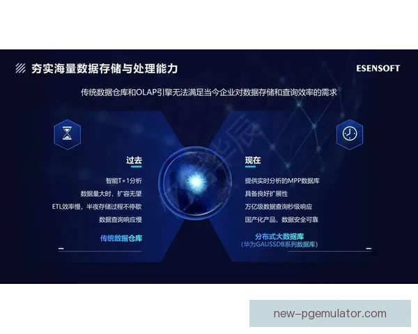 优化冲浪体验：数据驱动洞察与策略实践