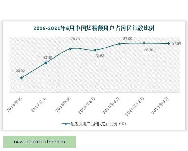 射箭比赛实时数据分析及胜负预测展望
