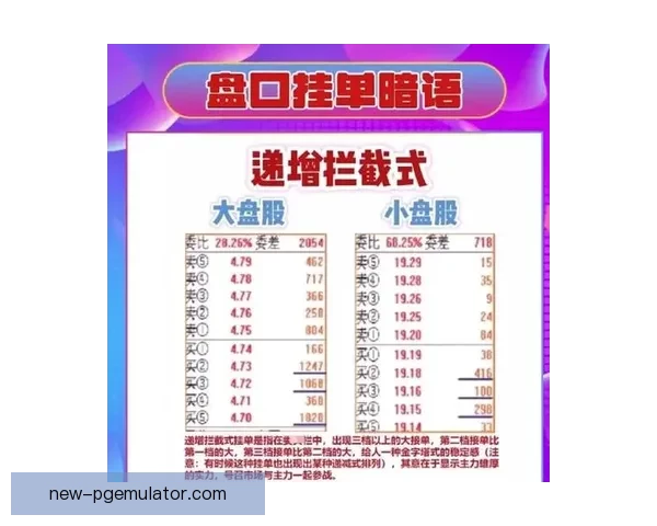 深度解读滑冰盘口策略及技巧