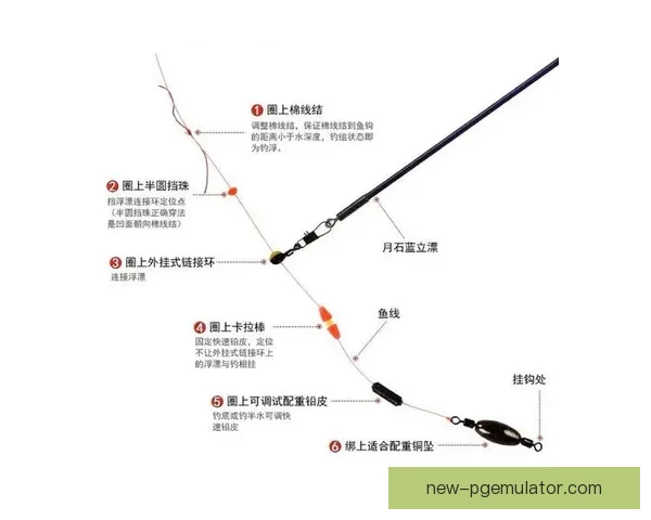 滑冰比赛规则解析与技巧分享 滑冰比赛规则解析与技巧分享