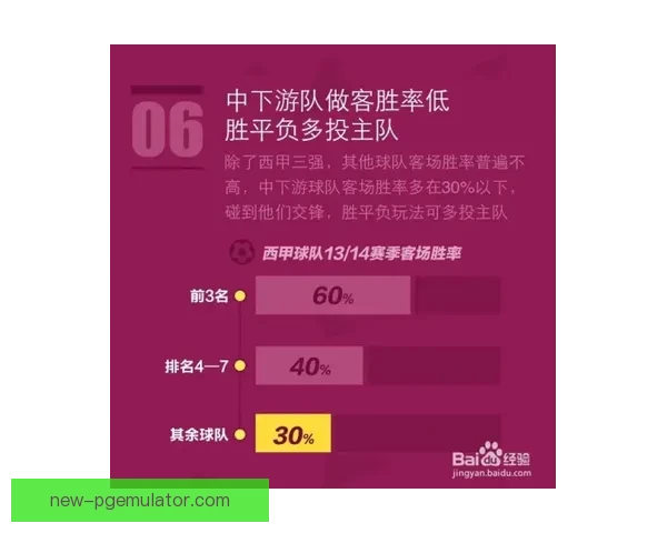 跆拳道投注技巧全方位指南